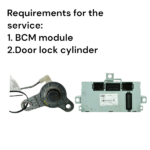 Requirments – Fix Auto